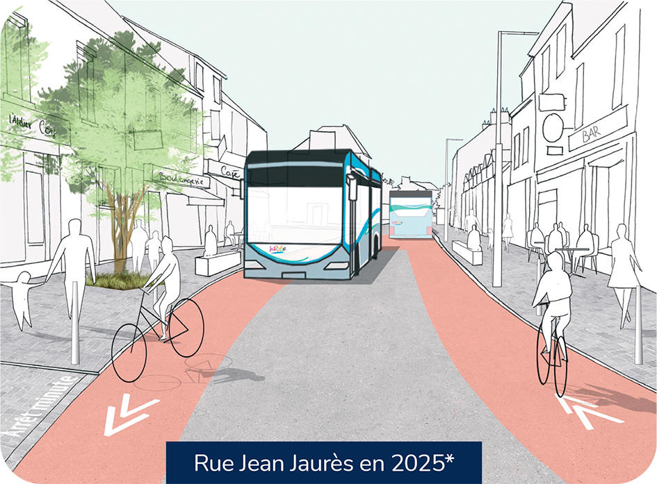 La future rue Jean Jaurès à Montoir-de-Bretagne en 2025 - croquis d'ambiance non contractuel ©Osty et associés